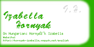 izabella hornyak business card
